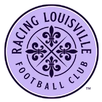 Racing Louisville FC
