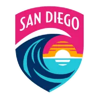 San Diego Wave FC