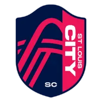 St. Louis CITY SC